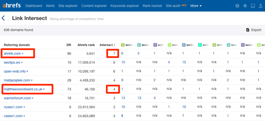 webris link intersect results