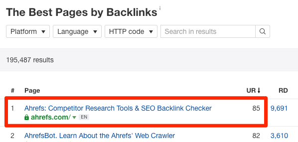 best by links