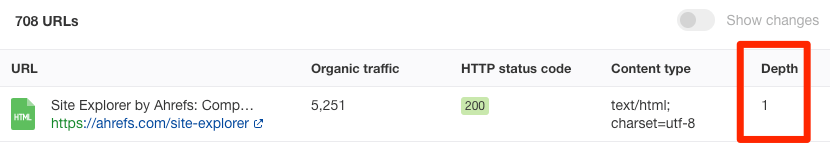 site audit depth