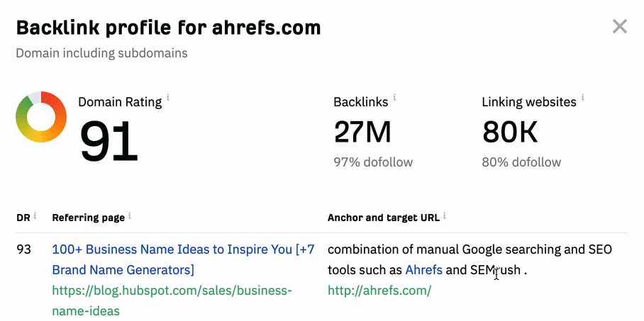Checking backlinks with Ahrefs' free backlink checker