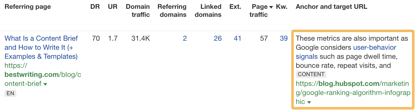 One of the backlinks to a competing page about Google ranking factors
