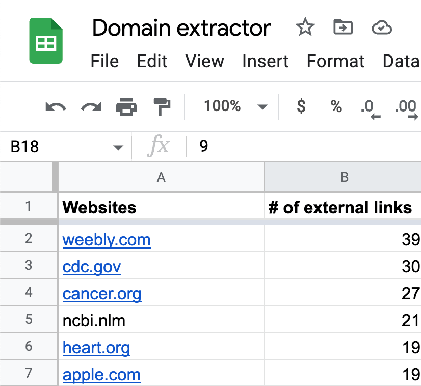 Extracting the websites that resource pages link to in Google Sheets