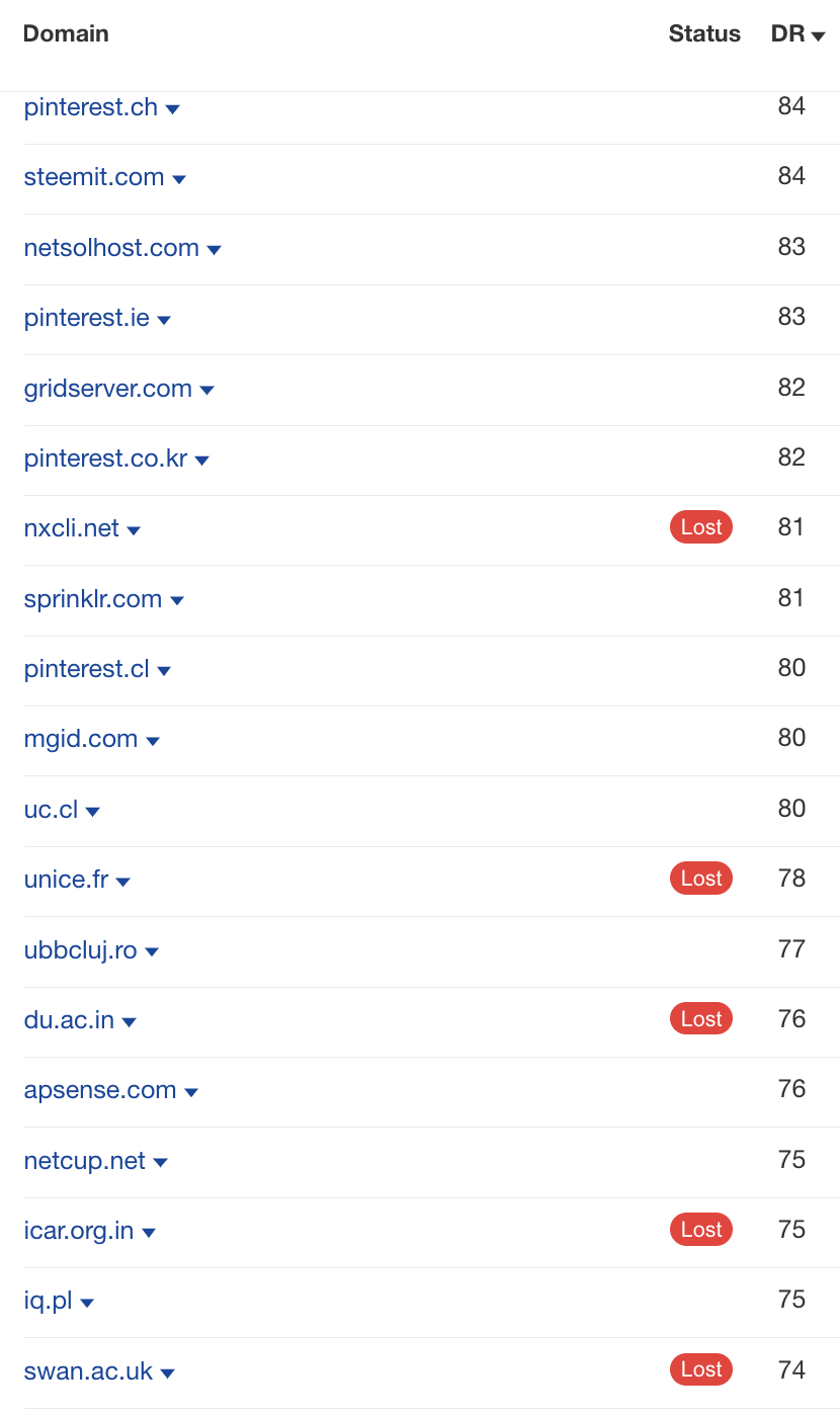 For Noob's Referring domains report, via Ahrefs' Site Explorer