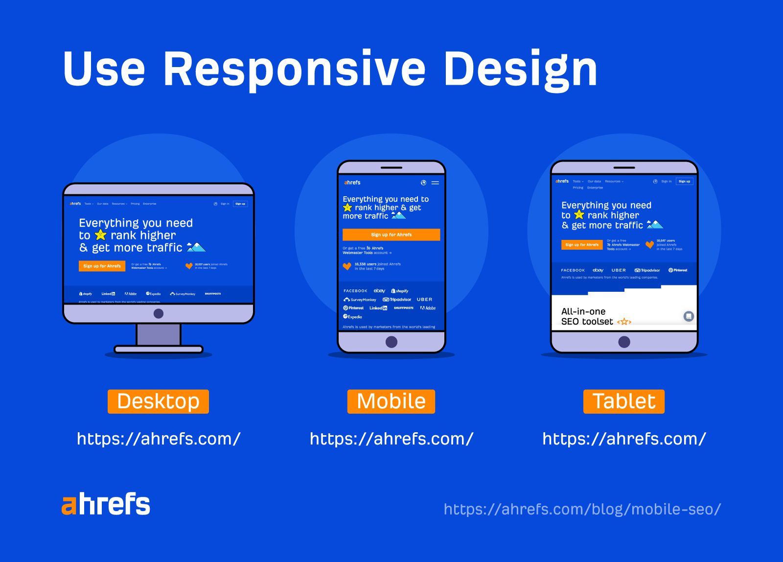 Page content adapts responsively to viewport