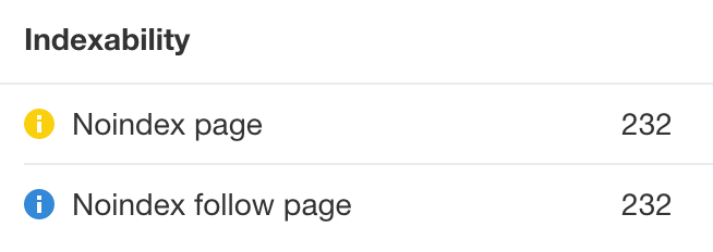 Noindex issue in Ahrefs' Site Audit