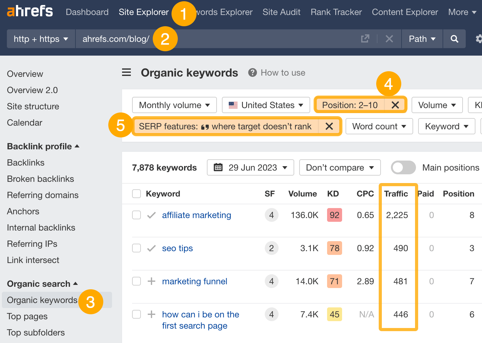 Finding featured snippet opportunities, via Ahrefs' Site Explorer