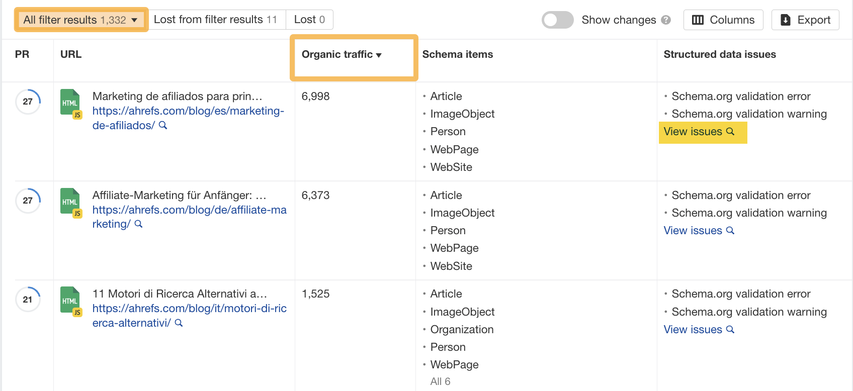 All filter results, via Ahrefs' Site Audit