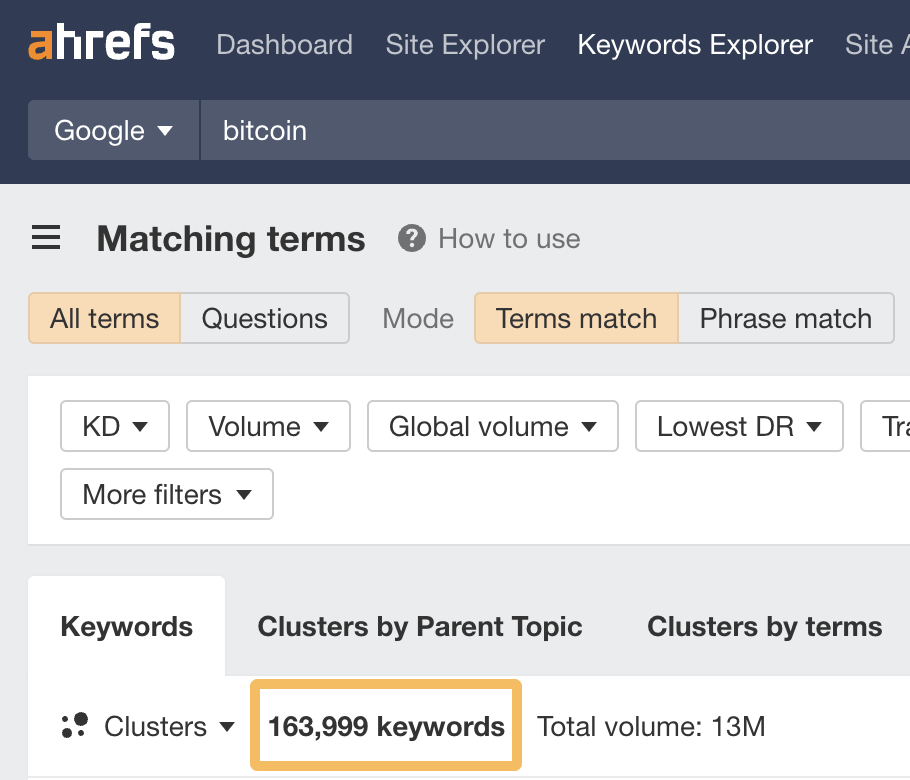 Almost 164K keyword ideas related to "bitcoin" via Ahrefs' Keywords Explorer