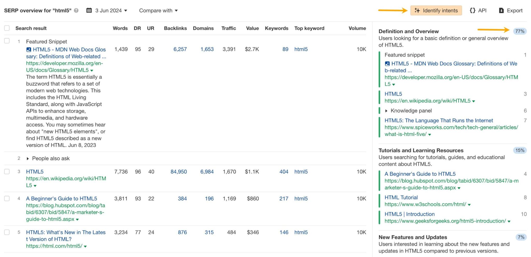 Identify intents feature in Ahrefs.