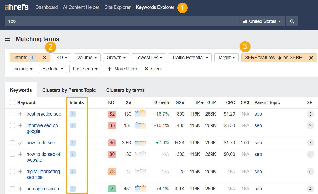 Screenshot from Ahrefs Keywords Explorer showing how to find informational AI Overview keywords